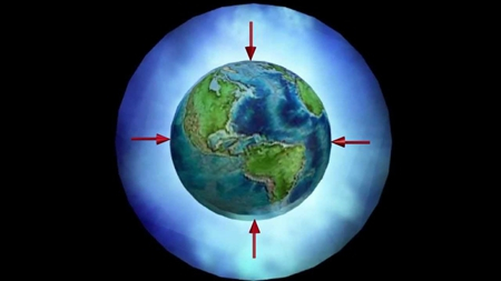 壓力變送器初學者指南(1):什么是壓力？上海朝暉