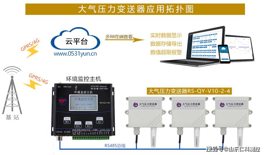 什么是大氣壓力變送器？